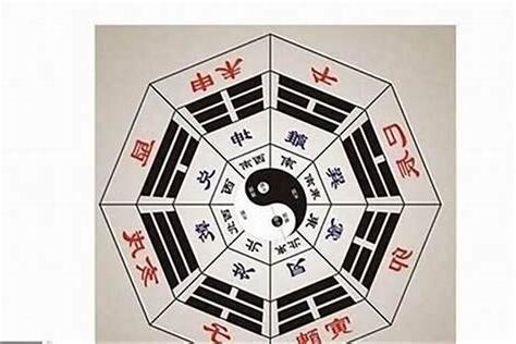 1983 属相